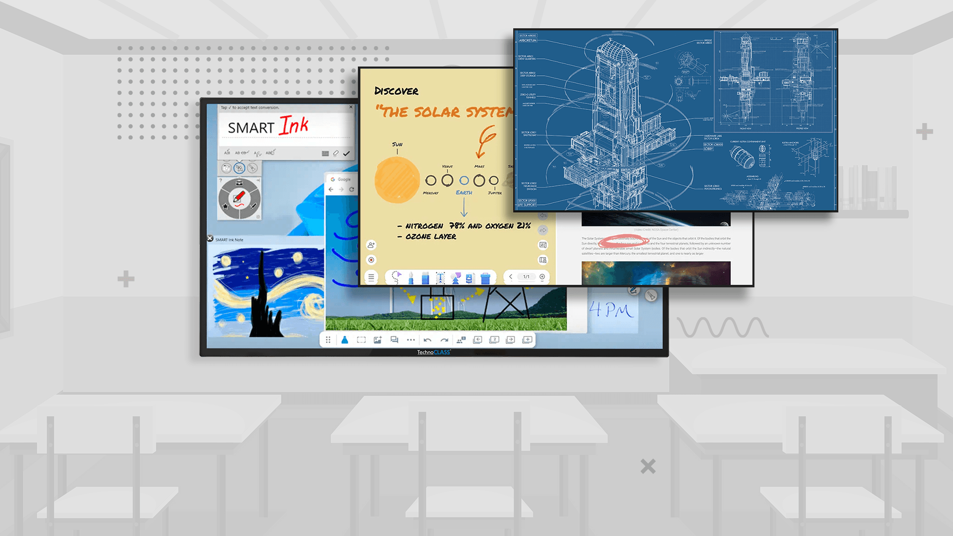 Features of Smart Classrooms: Navigating Digital Learning